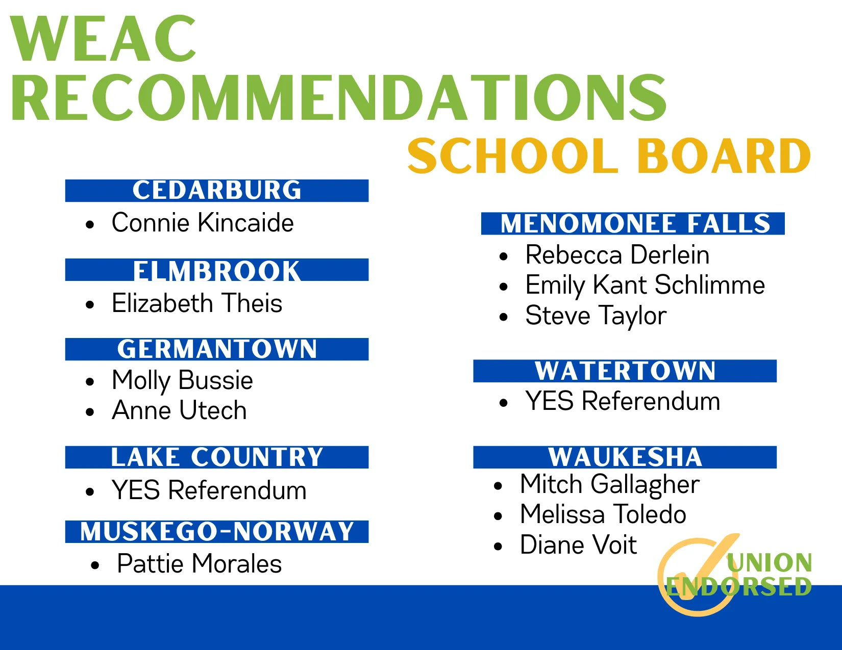 weac school board recs