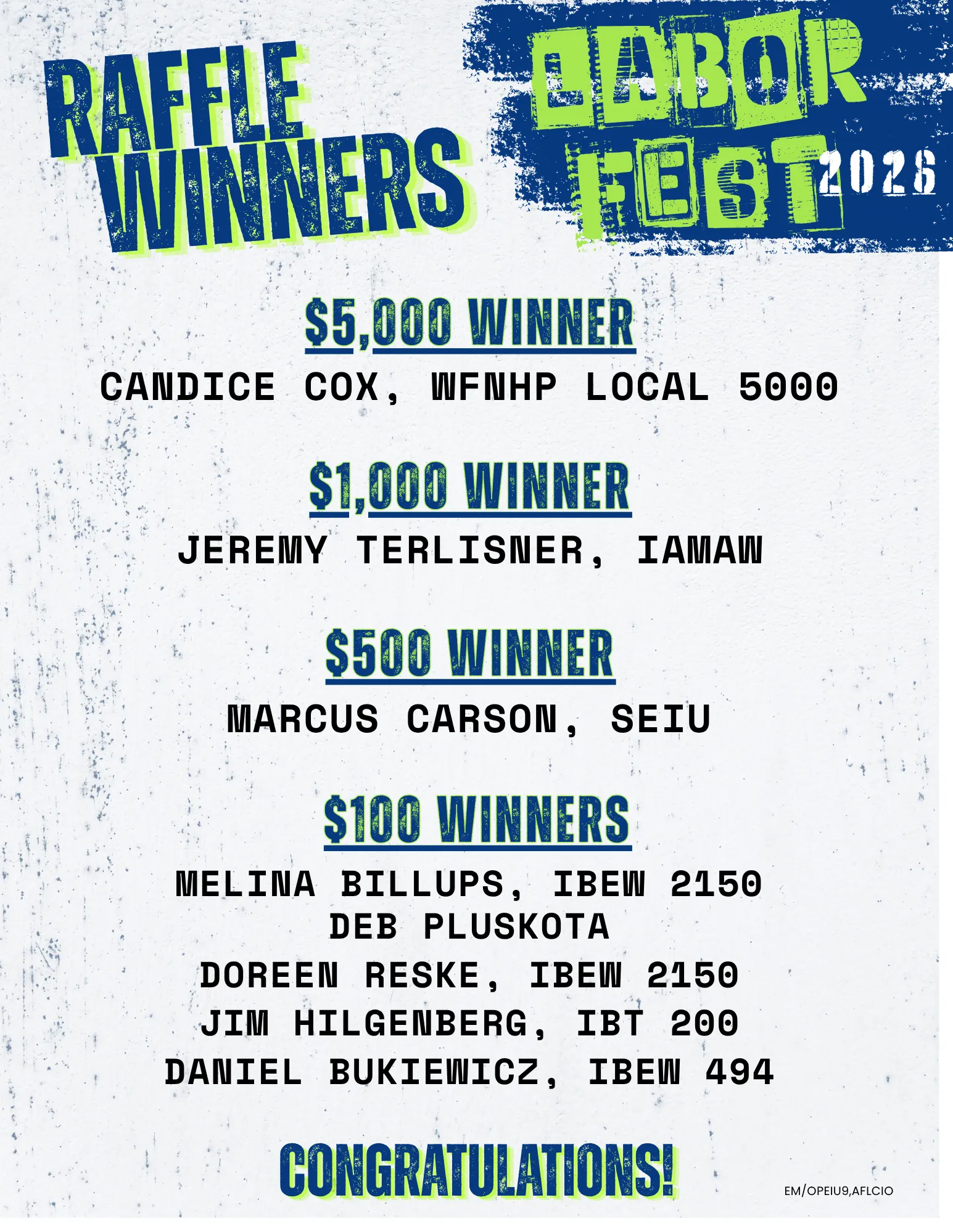 Raffle Winners