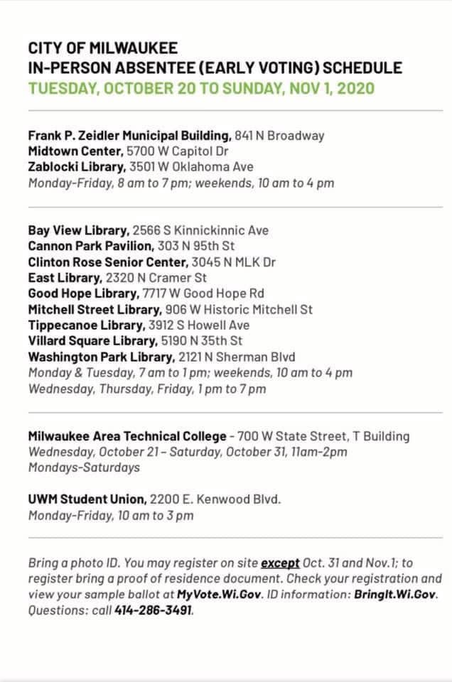 MKE County In-Person Absentee Voting Locations